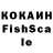 Бошки Шишки VHQ Traducelo  plis